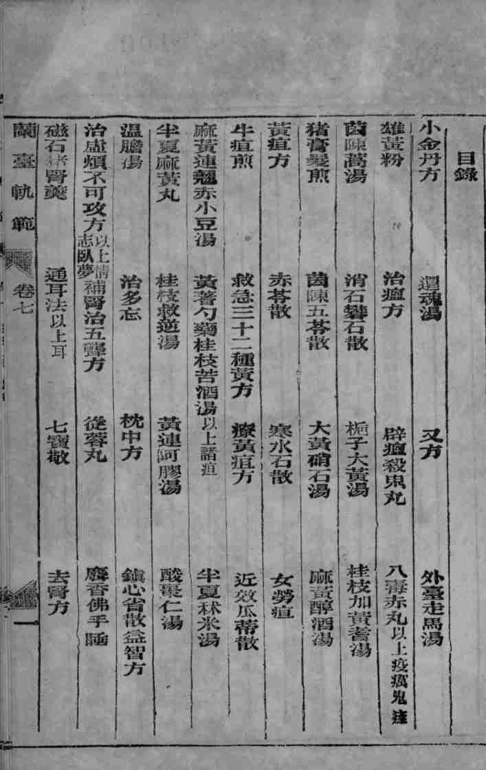 兰台轨范  卷7-8